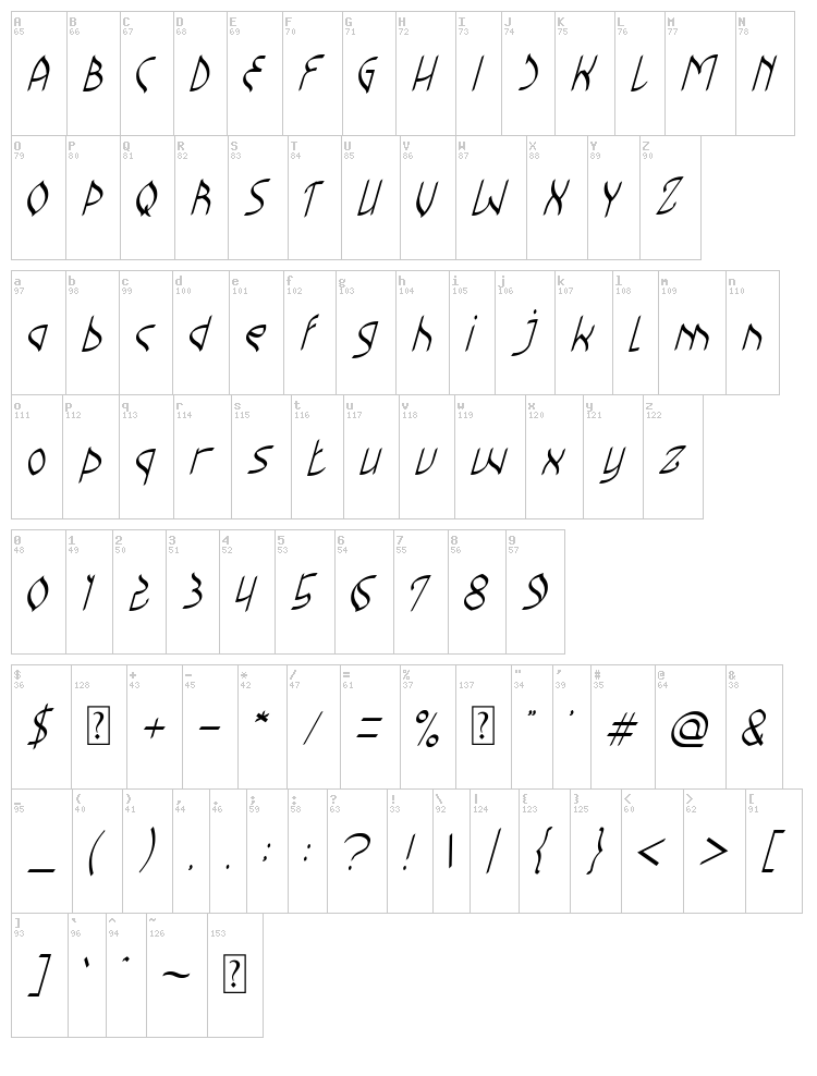 Champion Coffee Cup font map